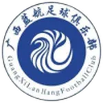 Guangxi Lanhang